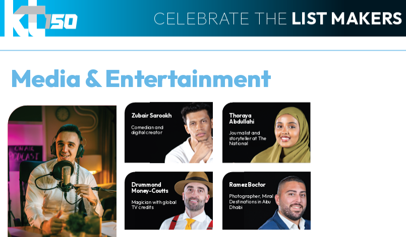 Khaleej Times KT+150 feature